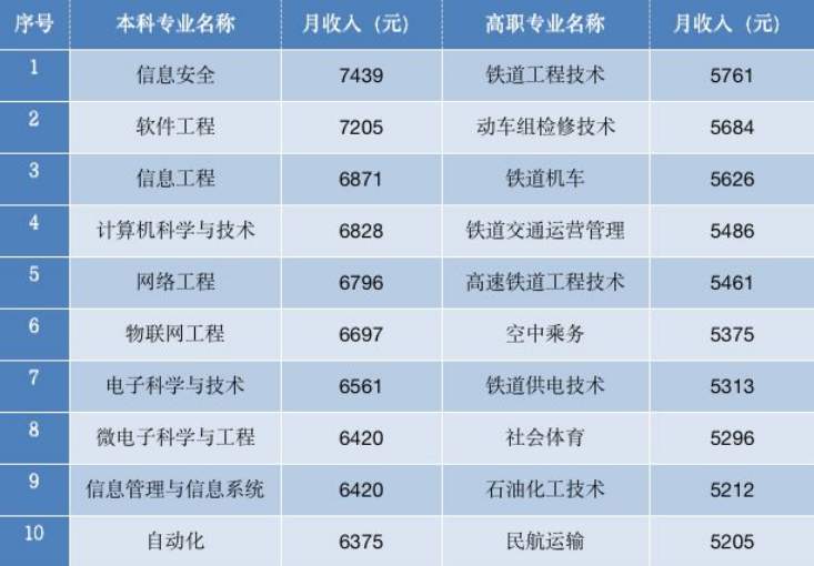 铮侑网络科技